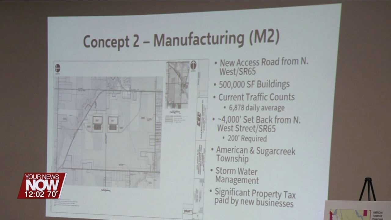 Allen Economic Development Group Presents 3 Concepts for Land Development to Concerned American Township Residents